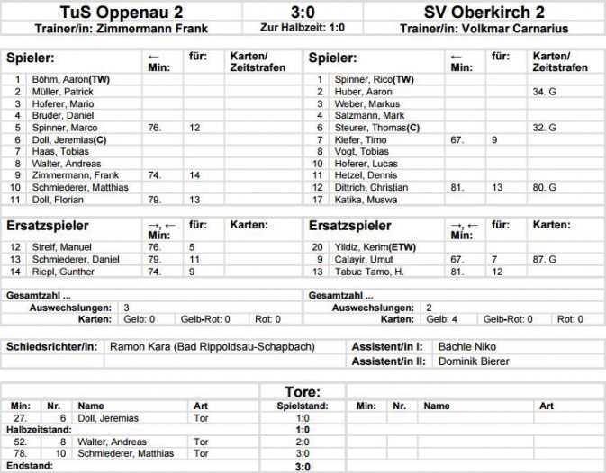 spielbericht2