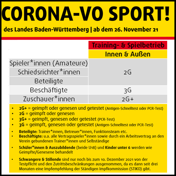 Corona_Vorgaben_26.11.21