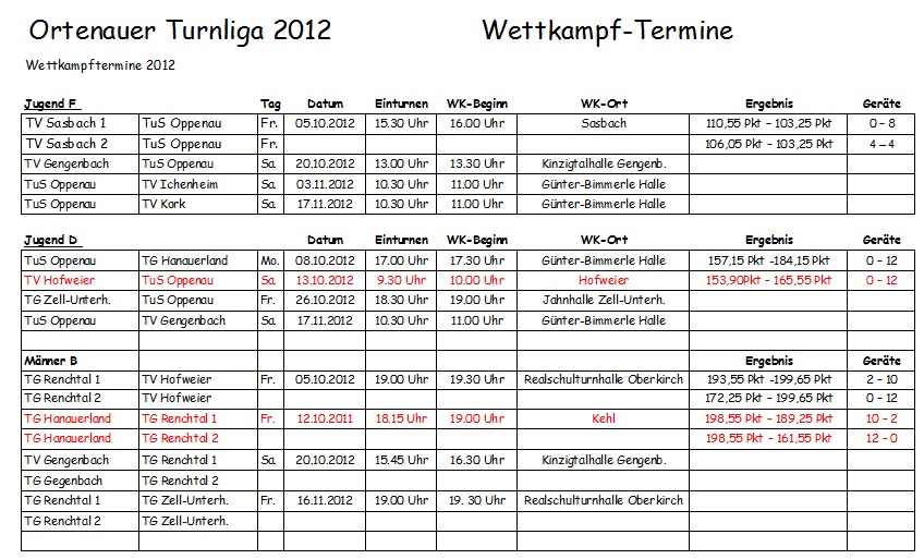 Wettkampftermine-2012-10-17